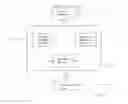 Fig. 01 - System and method for evaluating reviewer's ability to provide feedback