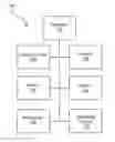 Fig. 01 - Web search based on browsing history and emotional state
