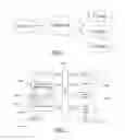 Fig. 05 - Thematic web corpus