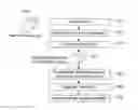 Fig. 01 - System and method for automatically detecting and interactively displaying information about entities, activities, and events from multiple-modality natural language sources