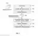 Fig. 02 - System and method for automatically detecting and interactively displaying information about entities, activities, and events from multiple-modality natural language sources