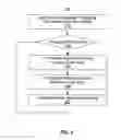 Fig. 03 - System and method for automatically detecting and interactively displaying information about entities, activities, and events from multiple-modality natural language sources