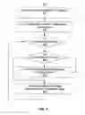 Fig. 06 - System and method for automatically detecting and interactively displaying information about entities, activities, and events from multiple-modality natural language sources