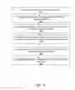Fig. 14 - Systems and Methods for Identifying Influencers and Their Communities in a Social Data Network