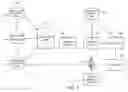 Fig. 02 - System, methods and computer products for determining affinity to a content creator
