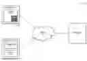 Fig. 01 - Presentation of information on multiple devices