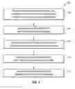 Fig. 08 - Presentation of information on multiple devices