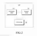 Fig. 03 - Method and apparatus for navigation in webpage