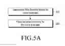 Fig. 06 - Method and apparatus for navigation in webpage