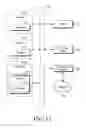 Fig. 14 - Method and apparatus for navigation in webpage