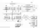 Fig. 01 - Query processing method, electronic device, and server