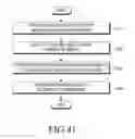 Fig. 40 - Query processing method, electronic device, and server