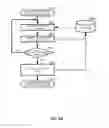 Fig. 16 - Method of searching for relevant node, and computer therefor and computer program