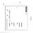 Fig. 18 - Mapping Key Performance Indicators Derived from Machine Data to Dashboard Templates