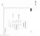 Fig. 37 - Mapping Key Performance Indicators Derived from Machine Data to Dashboard Templates