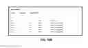 Fig. 87 - Mapping Key Performance Indicators Derived from Machine Data to Dashboard Templates