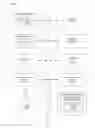 Fig. 92 - Mapping Key Performance Indicators Derived from Machine Data to Dashboard Templates