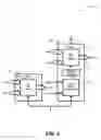 Fig. 03 - ARCHITECTURE AND DESIGN AUTOMATION OF HIGH PERFORMANCE LARGE ADDERS AND COUNTERS ON FPGA THROUGH CONSTRAINED PLACEMENT