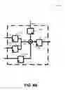 Fig. 06 - ARCHITECTURE AND DESIGN AUTOMATION OF HIGH PERFORMANCE LARGE ADDERS AND COUNTERS ON FPGA THROUGH CONSTRAINED PLACEMENT