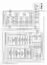 Fig. 08 - ARCHITECTURE AND DESIGN AUTOMATION OF HIGH PERFORMANCE LARGE ADDERS AND COUNTERS ON FPGA THROUGH CONSTRAINED PLACEMENT