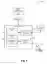 Fig. 09 - ARCHITECTURE AND DESIGN AUTOMATION OF HIGH PERFORMANCE LARGE ADDERS AND COUNTERS ON FPGA THROUGH CONSTRAINED PLACEMENT