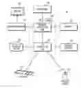Fig. 01 - Performing and communicating sheet metal simulations employing a combination of factors