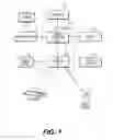 Fig. 02 - Performing and communicating sheet metal simulations employing a combination of factors