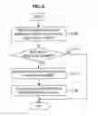 Fig. 09 - MODEL SETTING METHOD, FORMING SIMULATION METHOD, PRODUCTION METHOD OF FORMING TOOL, PROGRAM, COMPUTER-READABLE RECORDING MEDIUM HAVING PROGRAM RECORDED THEREON, AND FINITE ELEMENT MODEL