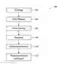 Fig. 01 - Layout modification method and system
