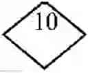 Fig. 10 - Parallel multi-threaded common path pessimism removal in multiple paths