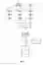 Fig. 05 - Methods For Identifying Agents With Desired Biological Activity