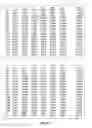 Fig. 15 - Methods For Identifying Agents With Desired Biological Activity
