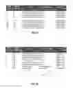 Fig. 17 - Methods For Identifying Agents With Desired Biological Activity