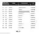 Fig. 18 - Methods For Identifying Agents With Desired Biological Activity