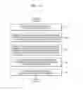 Fig. 13 - Method and apparatus for processing medical image data