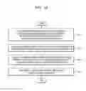 Fig. 14 - Method and apparatus for processing medical image data