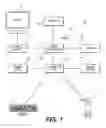 Fig. 02 - FACILITATING THE SHARING OF HEALTH INFORMATION