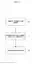 Fig. 02 - Examination Result Sheet Creation Apparatus, Examination Result Sheet Creation Method, Non-Transitory Computer Readable Medium, Examination Result Sheet, and Examination Apparatus