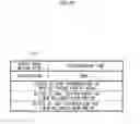 Fig. 27 - Examination Result Sheet Creation Apparatus, Examination Result Sheet Creation Method, Non-Transitory Computer Readable Medium, Examination Result Sheet, and Examination Apparatus