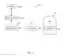 Fig. 02 - Systems and methods for providing comprehensive care for stoma patients