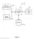 Fig. 03 - Systems and methods for providing comprehensive care for stoma patients