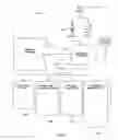 Fig. 04 - Systems and methods for providing comprehensive care for stoma patients