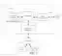Fig. 03 - APPARATUS AND METHOD FOR GENERATING A PATIENT HEALTH DATA PROFILE