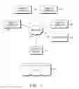 Fig. 02 - Patient interactive healing environment