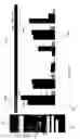 Fig. 43 - METHOD AND SYSTEM FOR GENERATING AND DISPLAYING TOPICS IN RAW UNCATEGORIZED DATA AND FOR CATEGORIZING SUCH DATA
