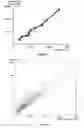 Fig. 03 - METHOD FOR PROGNOSING A RISK OF OCCURRENCE OF A DISEASE