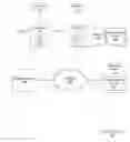 Fig. 01 - Real time adaptive controller medication dosing