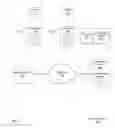 Fig. 02 - Real time adaptive controller medication dosing