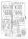 Fig. 06 - Systems and methods for pre-operative procedure determination and outcome predicting