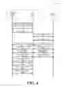 Fig. 05 - Tamper proof device capability store